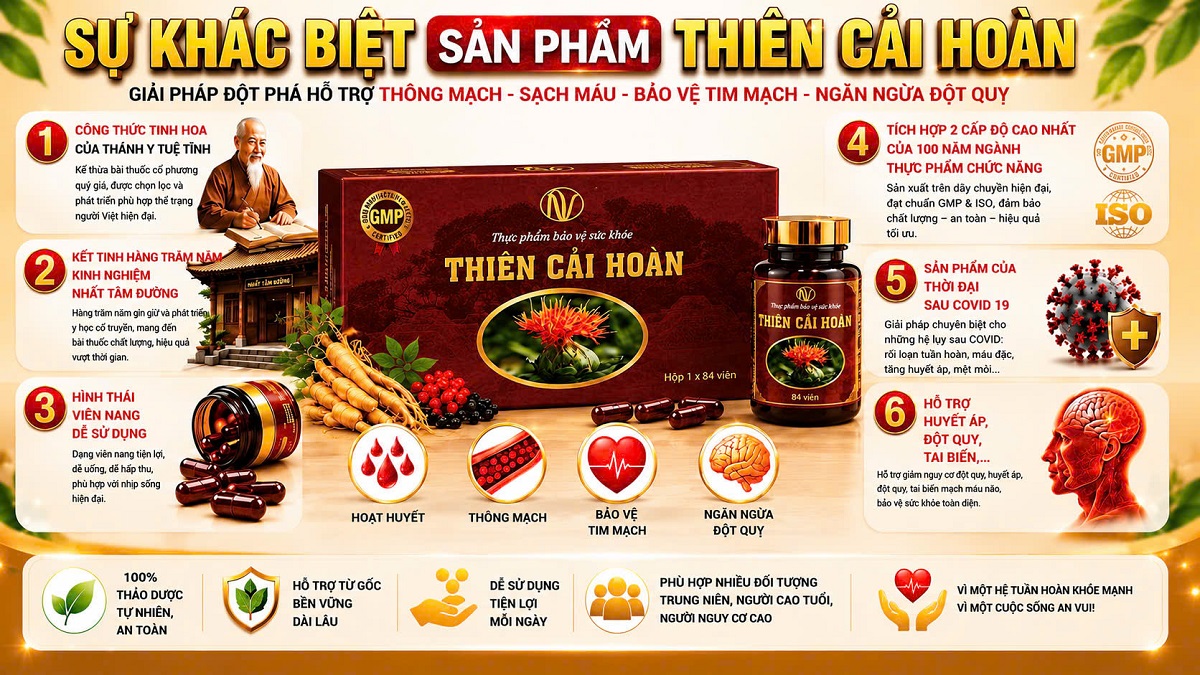 Hướng dẫn Thiên Cải Hoàn cách dùng chuẩn xác giúp tăng cường sức khỏe tim mạch và tuần hoàn máu.